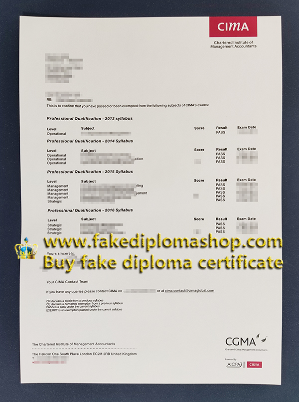 CIMA transcript